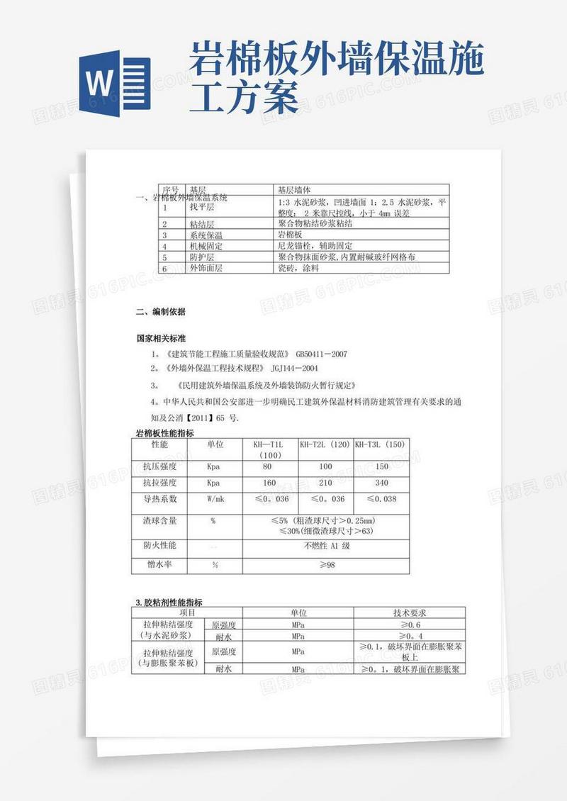 外墙岩棉保温板施工方案(薄抹灰)