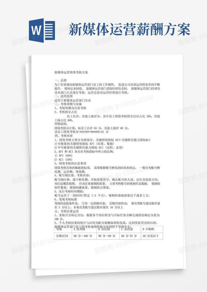 新媒体运营绩效考核方案新媒体运营操作指南