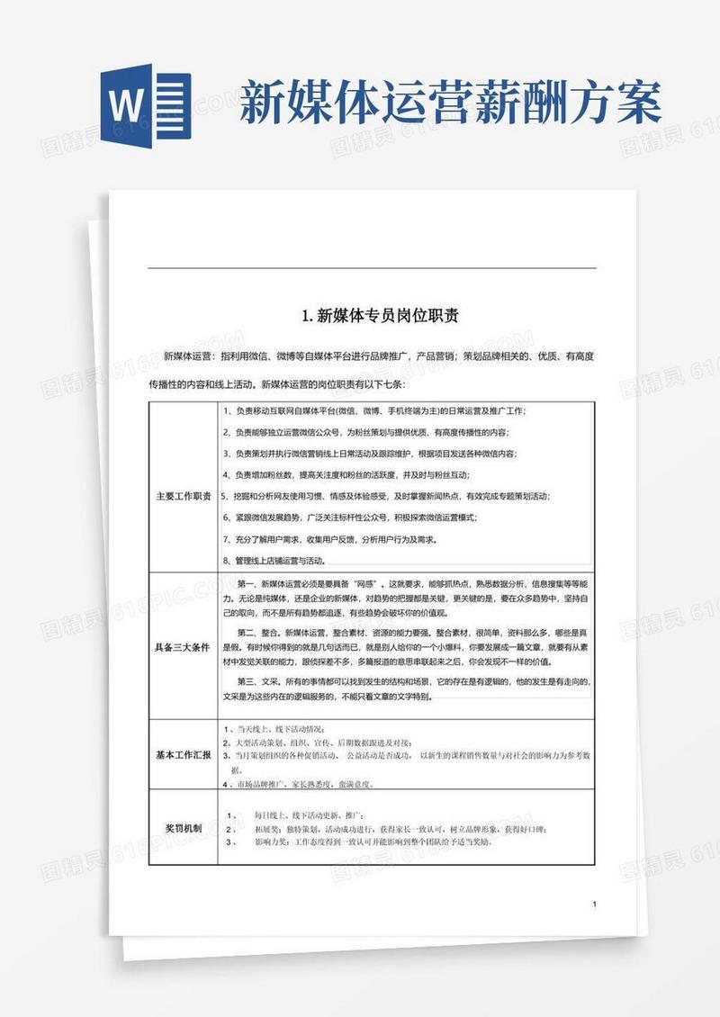 新媒体专员岗位职责及薪资标准