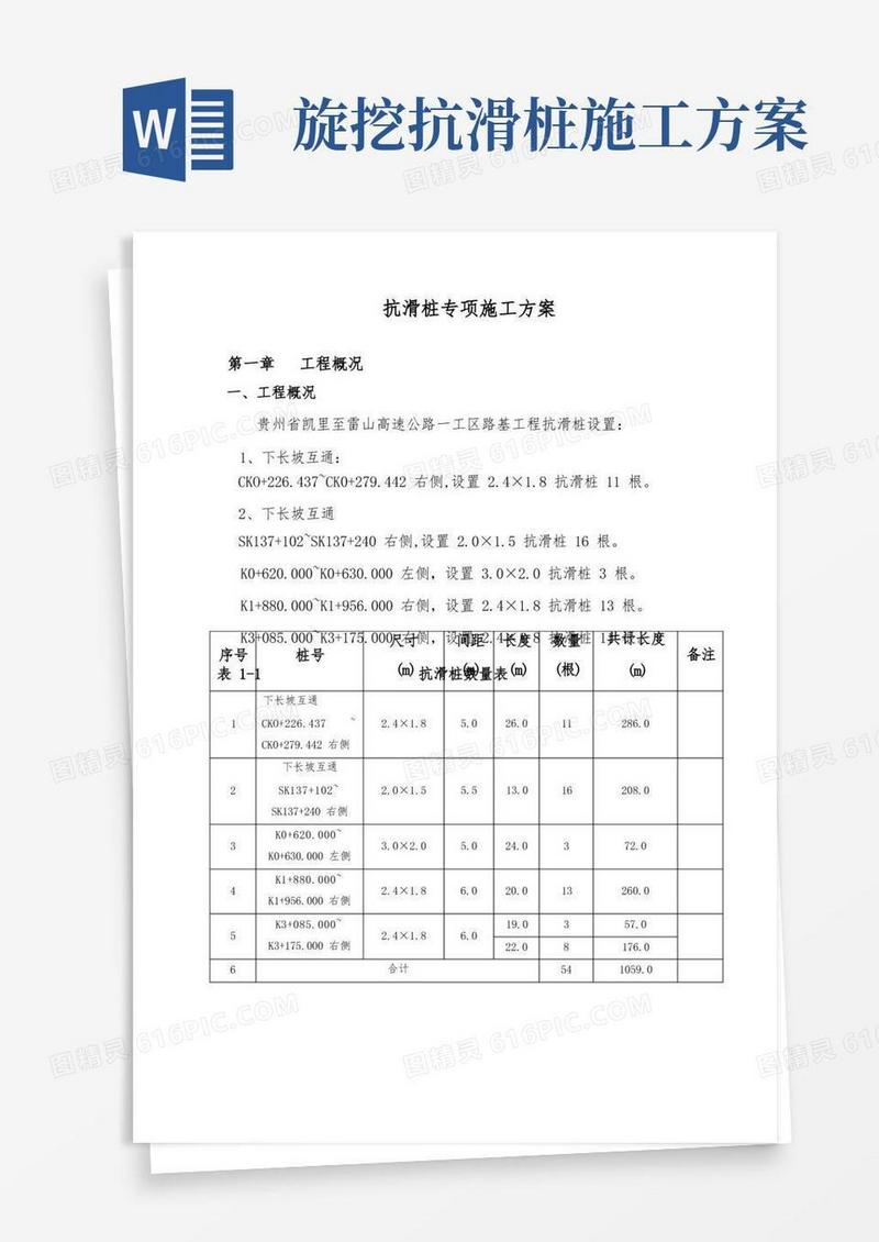 抗滑桩专项施工方案