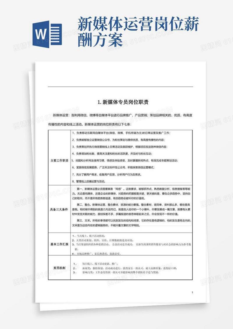 新媒体专员岗位职责及薪资标准