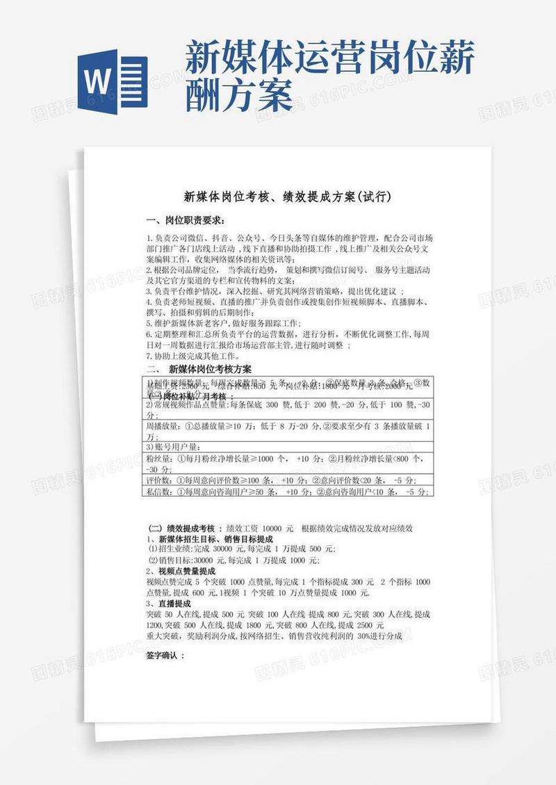 新媒体岗位绩效提成方案