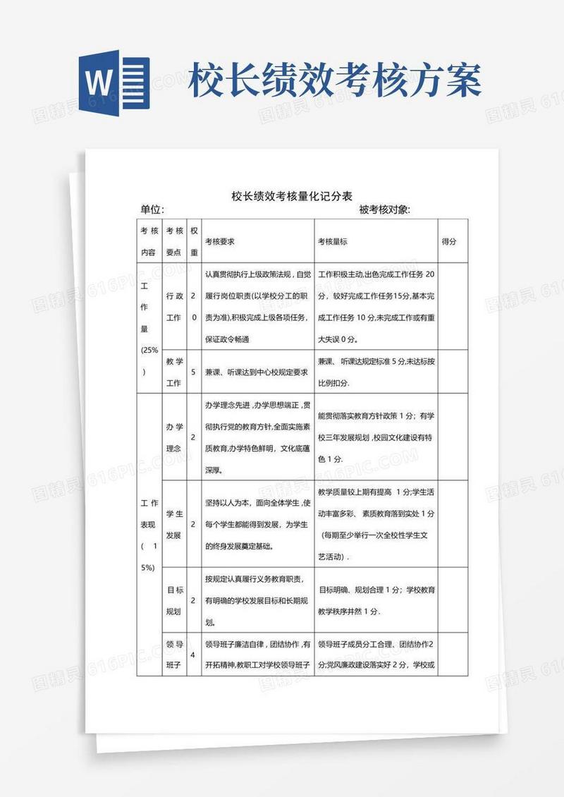 校长绩效考核量化测评细则
