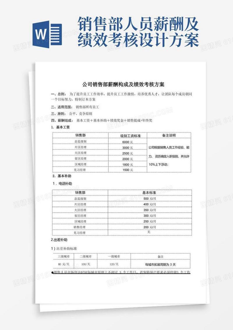 公司销售部薪酬构成及绩效考核方案