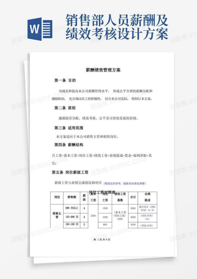 销售薪酬绩效考核方案