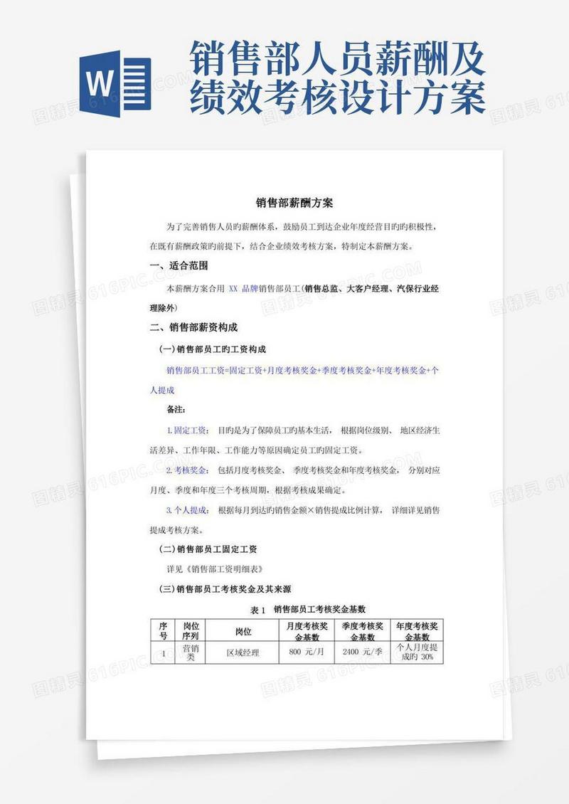 销售部薪酬激励方案