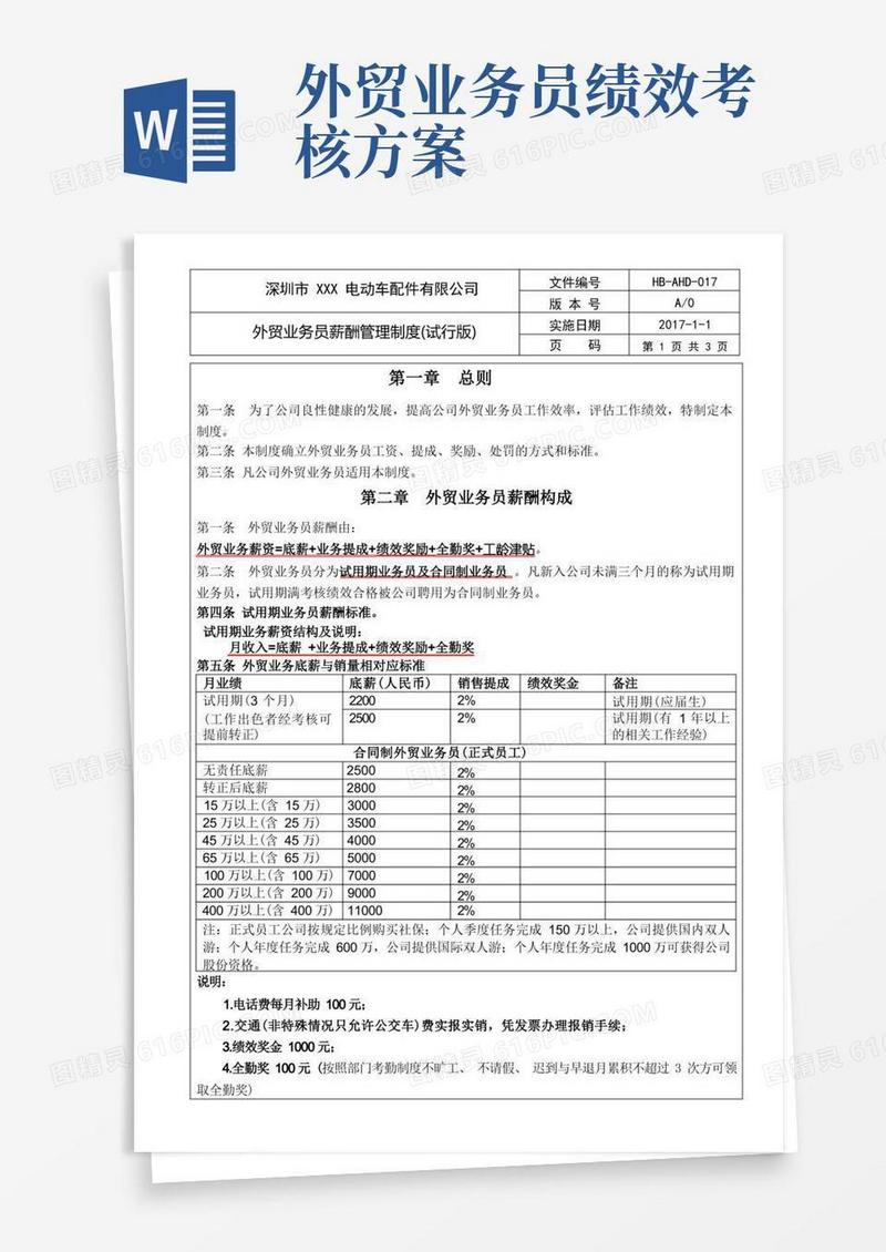 HB-AHD-17外贸业务员薪酬管理制度