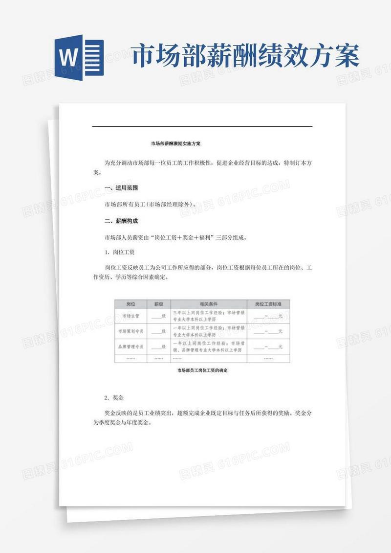 市场部薪酬激励实施方案