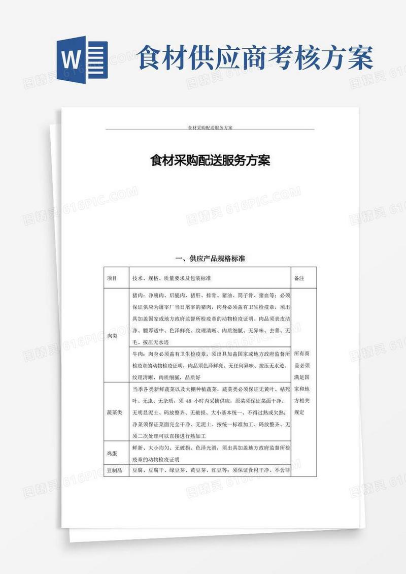 食材采购配送服务方案