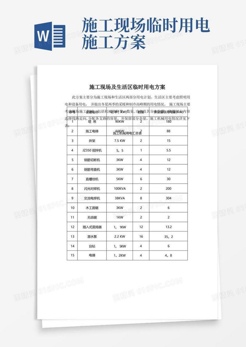 施工现场及生活区临时用电方案