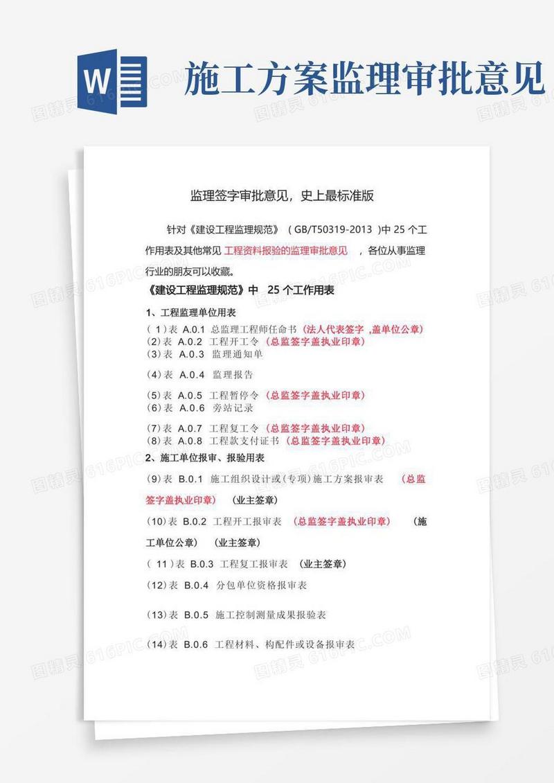 监理签字审批意见,史上最标准版