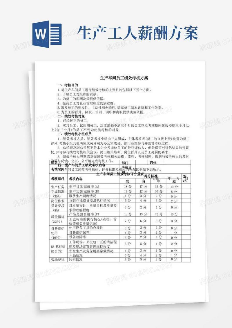 生产车间工人绩效考核方案(附表)
