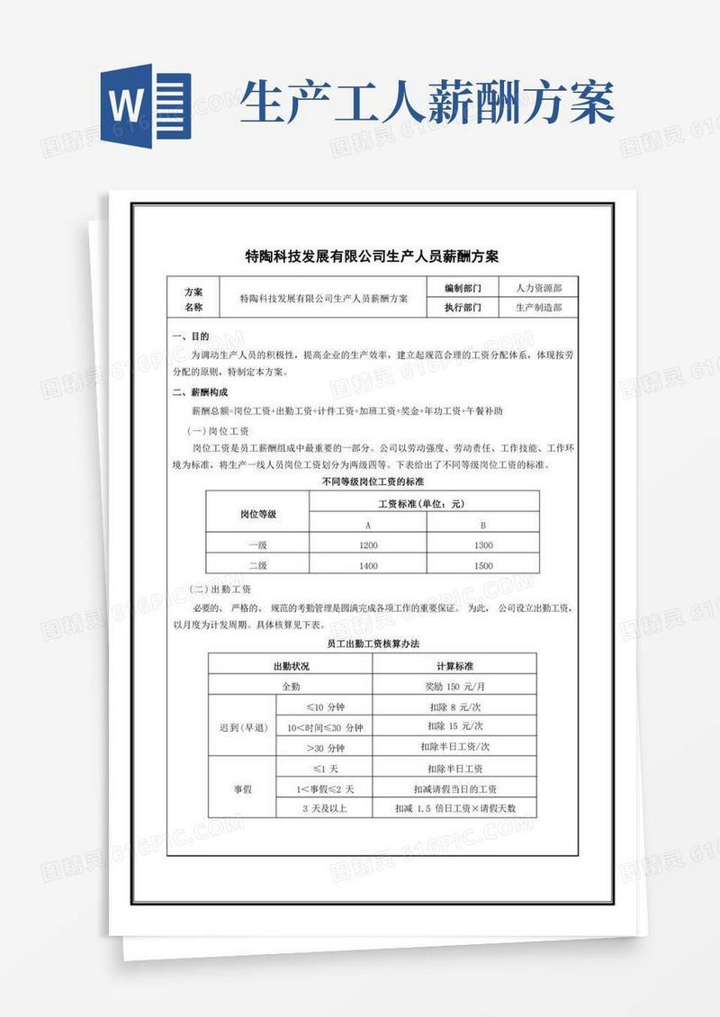 生产人员薪酬设计方案