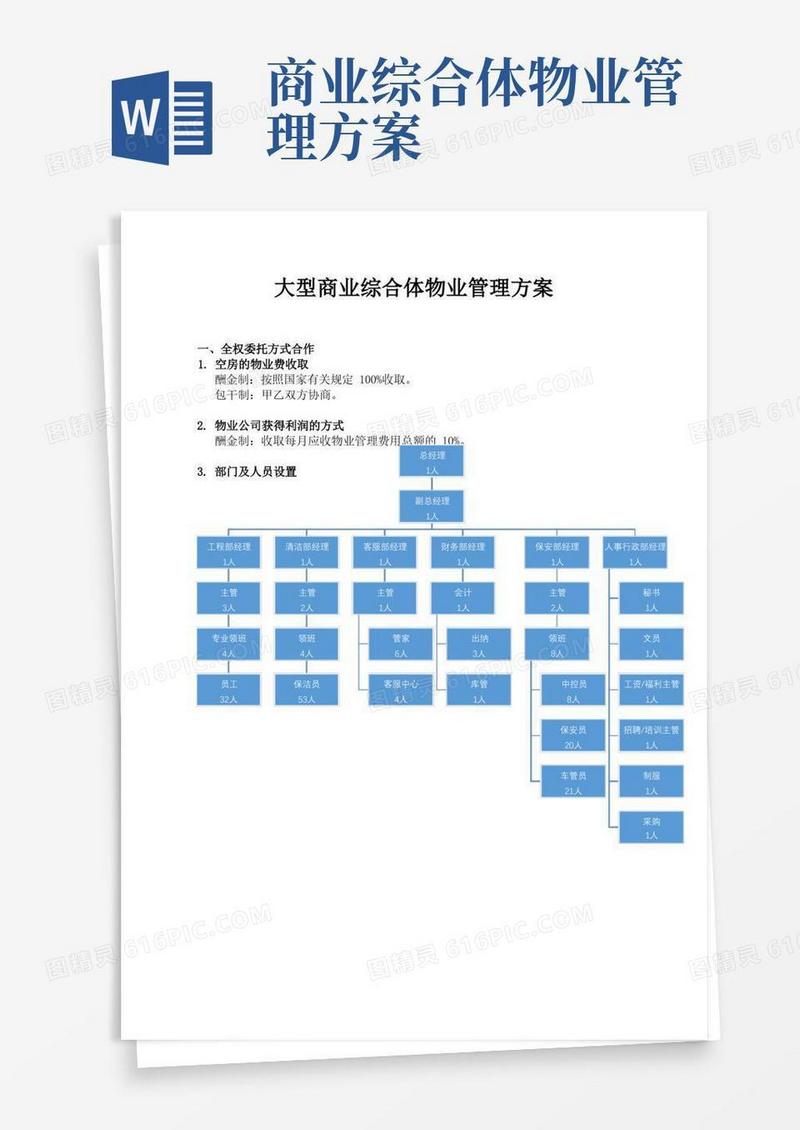 大型商业综合体物业管理方案