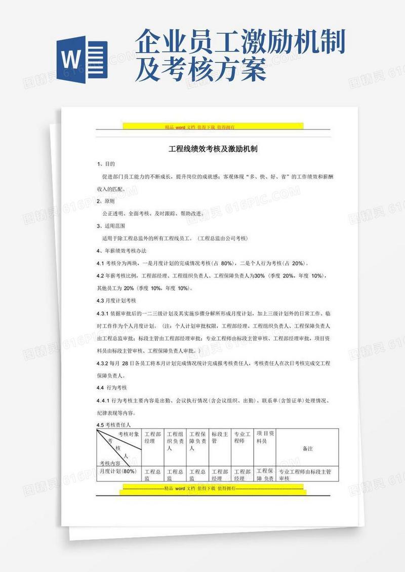 绩效考核及激励机制
