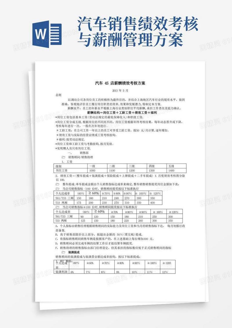 汽车4S店薪酬绩效考核方案