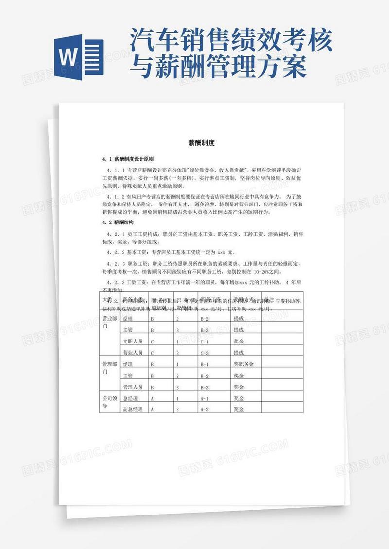 汽车销售专营店绩效考核薪酬制度