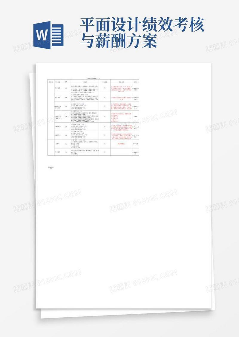 平面设计绩效考核标准
