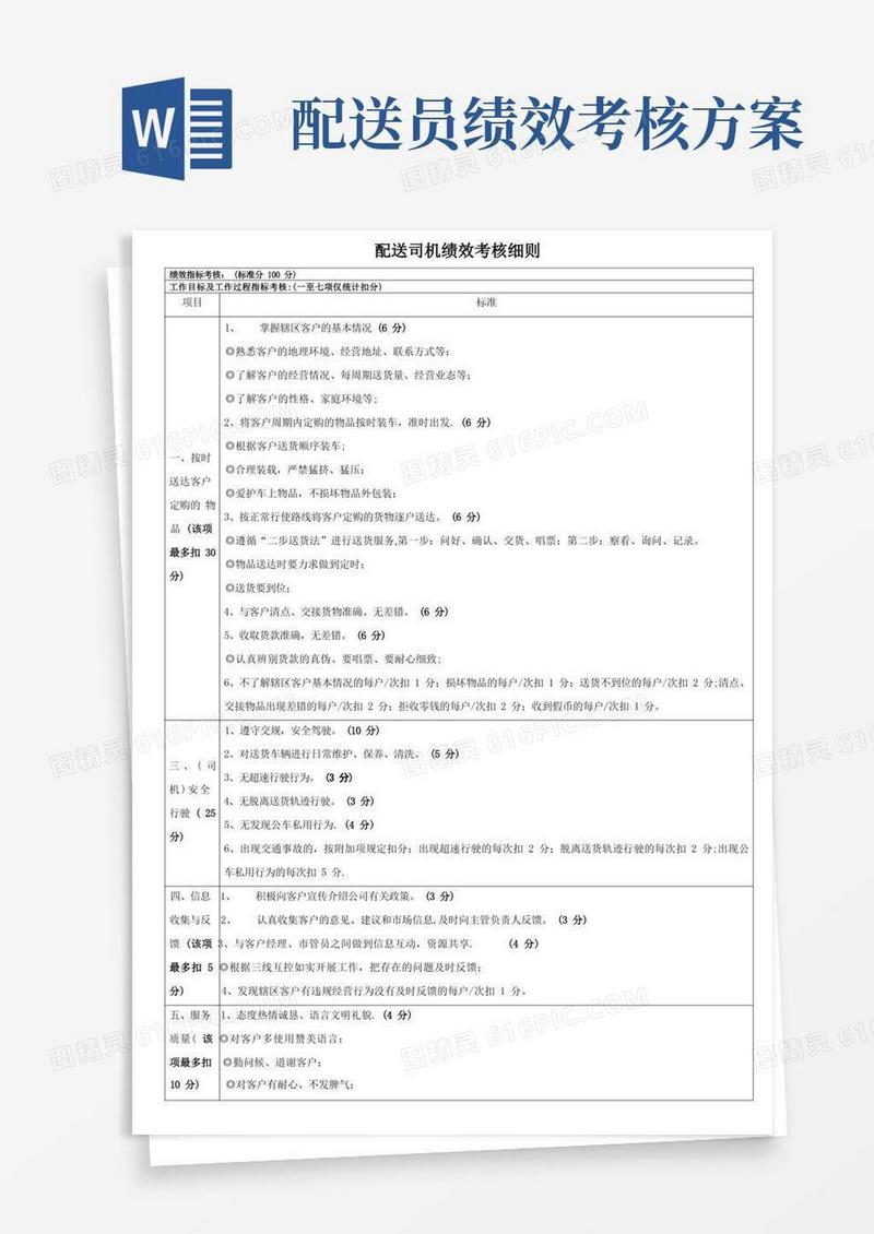 配送司机绩效考核细则