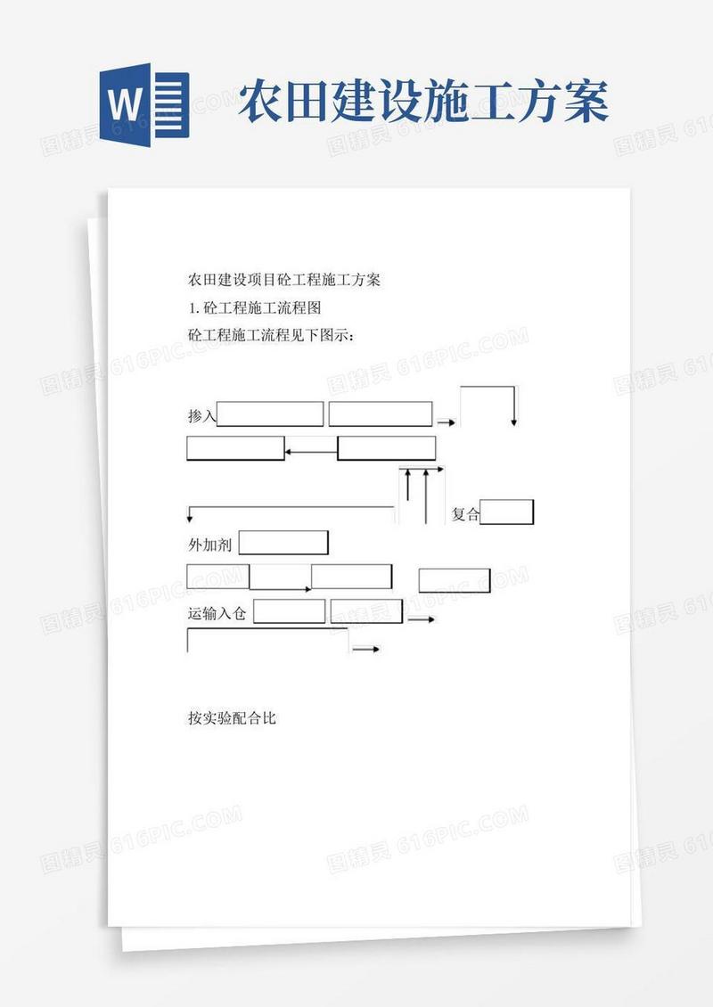 农田建设项目砼工程施工方案