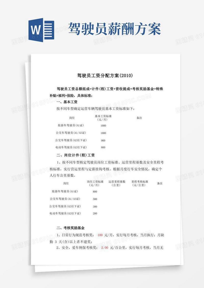 驾驶员工资方案