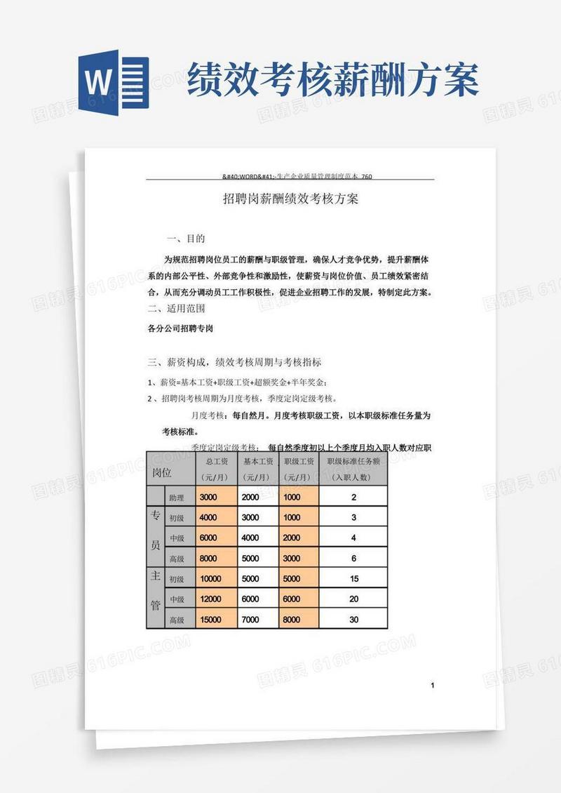 招聘岗薪酬绩效考核方案