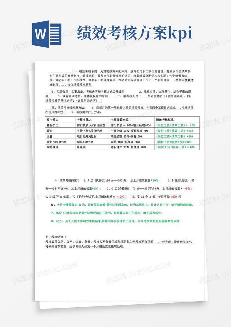 绩效考核方案(经典通用)