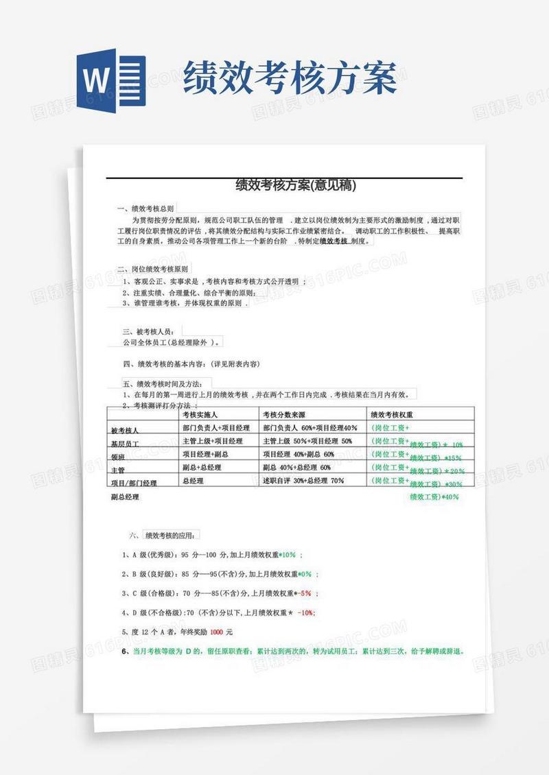 绩效考核方案(经典通用)