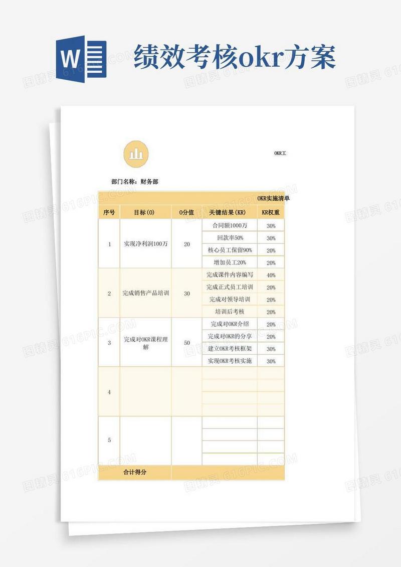 OKR工作计划表-绩效考核