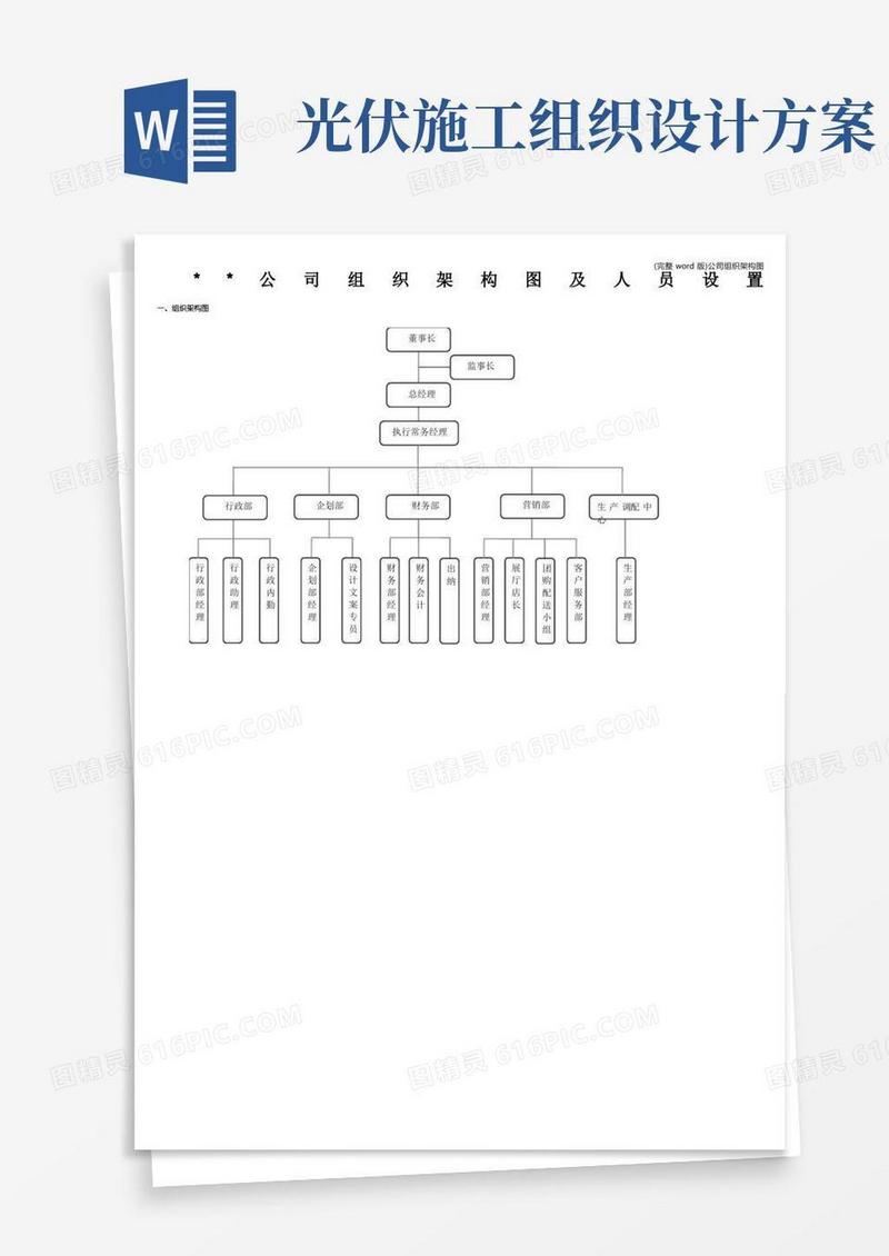 (完整word版)公司组织架构图