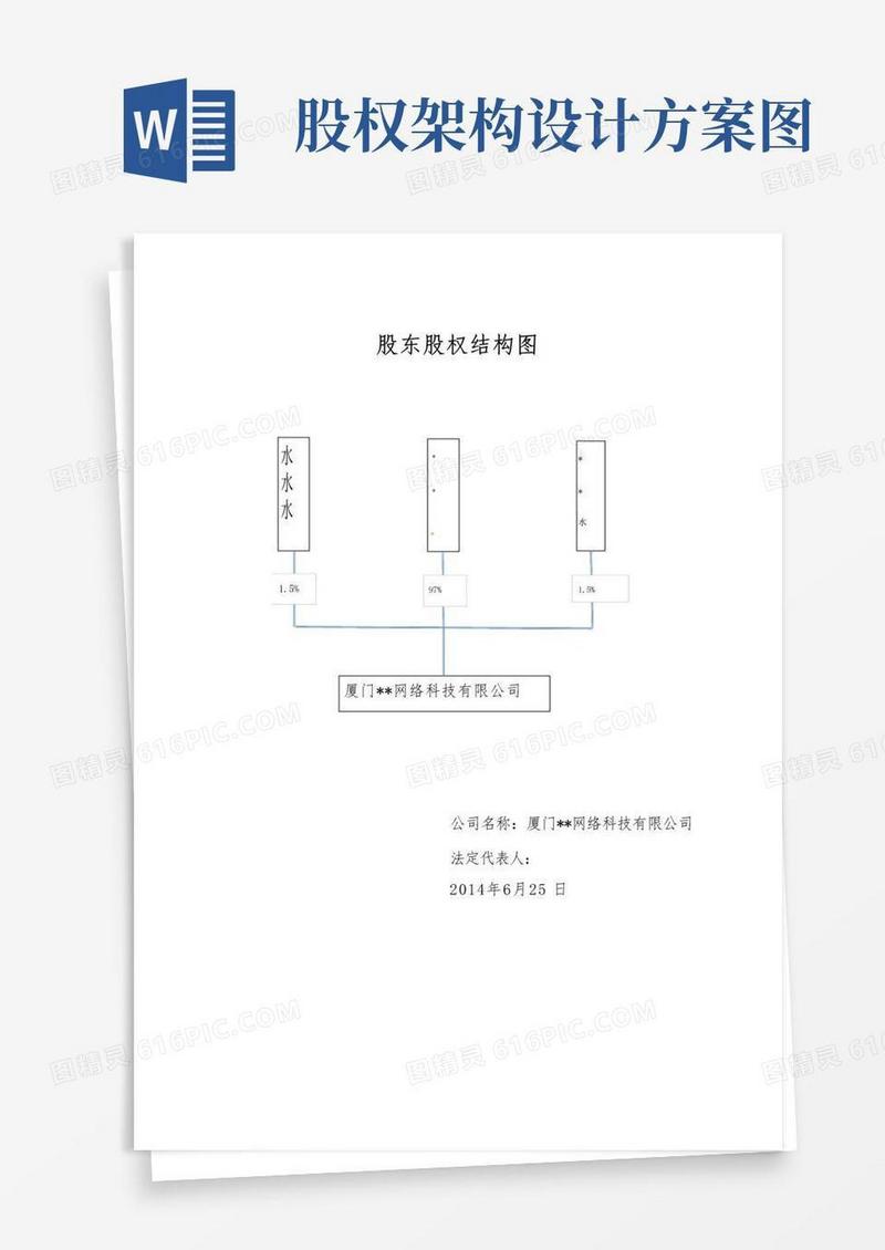 股东股权结构图