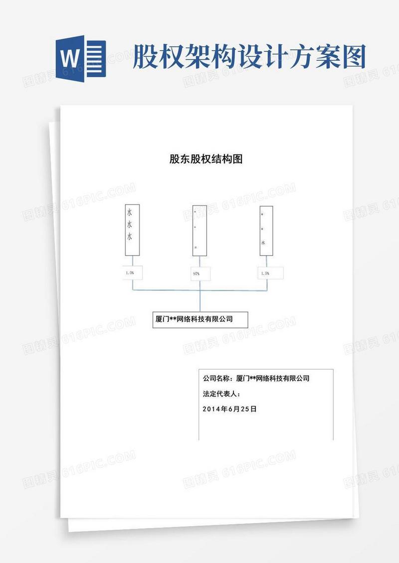 (完整word版)股东股权结构图