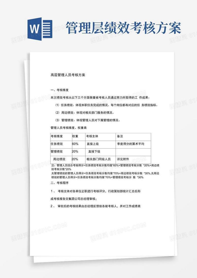 高层管理者绩效考核方案