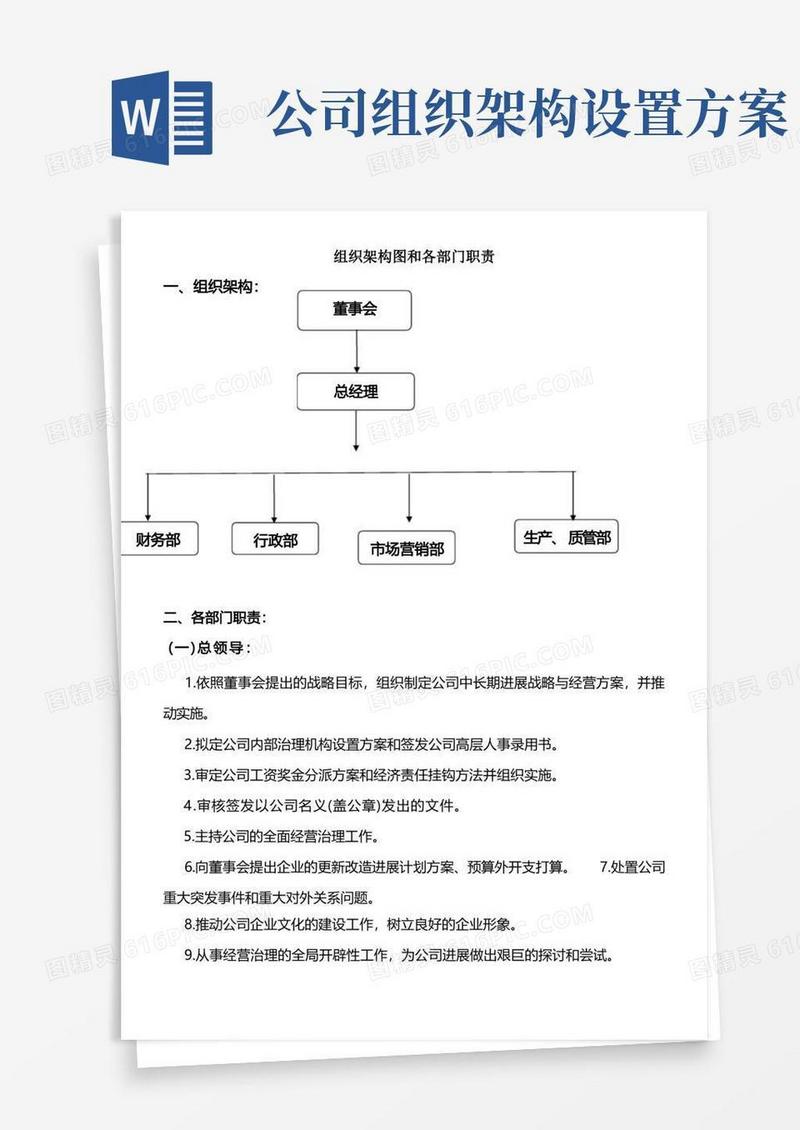 公司组织架构图及部门职责