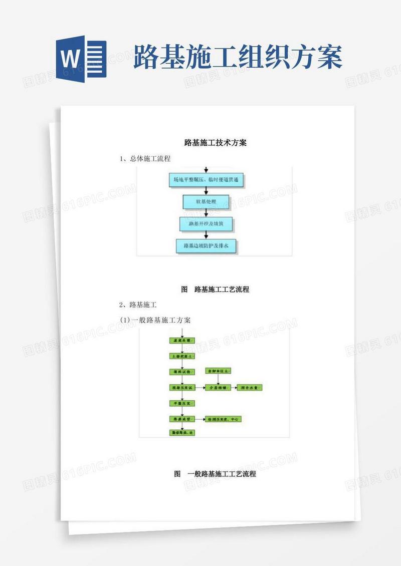 路基施工技术方案