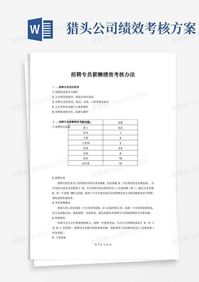 招聘专员薪酬绩效考核方案