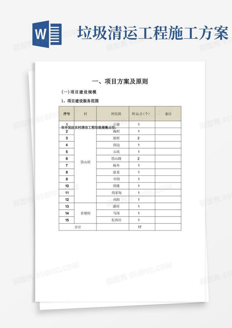 农村垃圾清运施工方案
