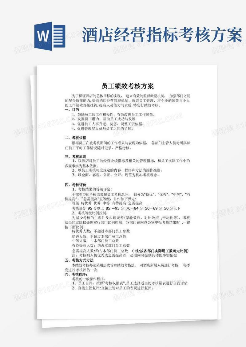 酒店管理绩效考核方案