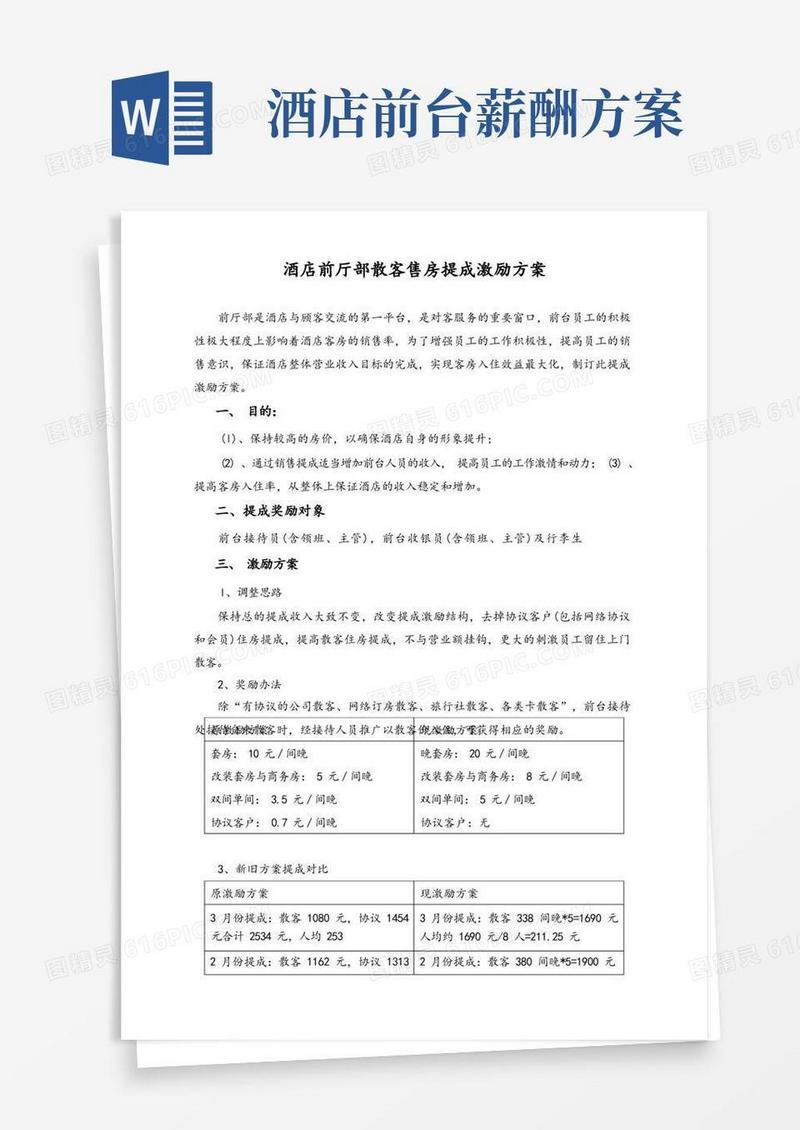【实例】酒店前厅部散客售房提成激励方案