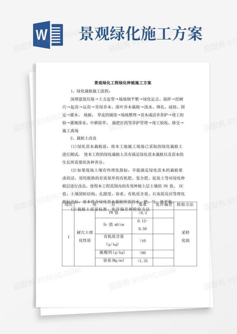 景观绿化工程绿化种植施工方案