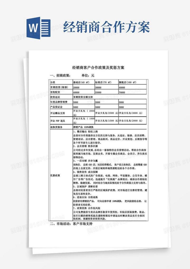 经销商客户合作政策及奖惩方案