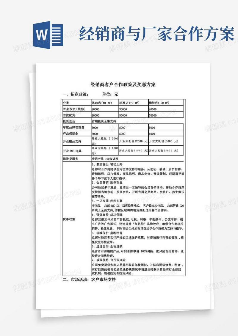 经销商客户合作政策及奖惩方案【最新范本模板】
