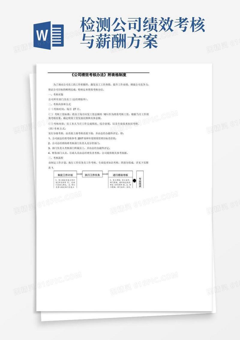 《环境检测公司绩效考核办法》附全套表格(吐血推荐)