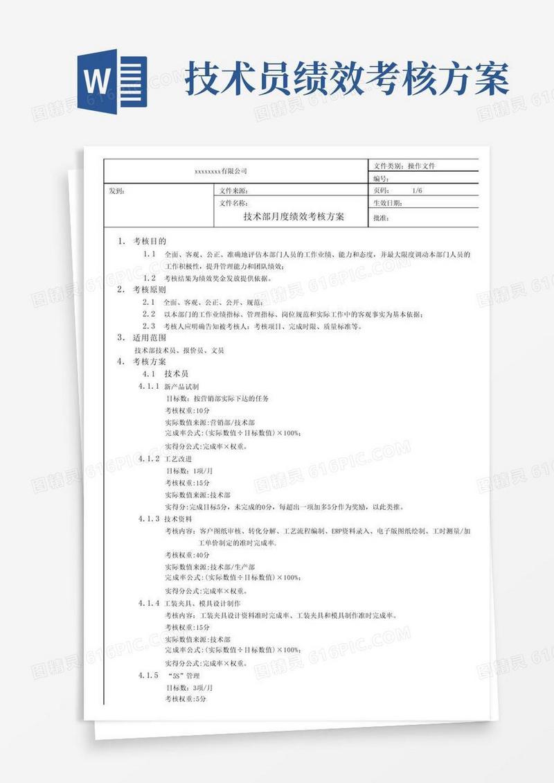 技术部月度考核方案