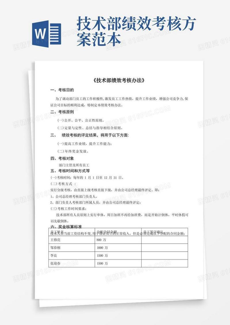技术部绩效考核办法