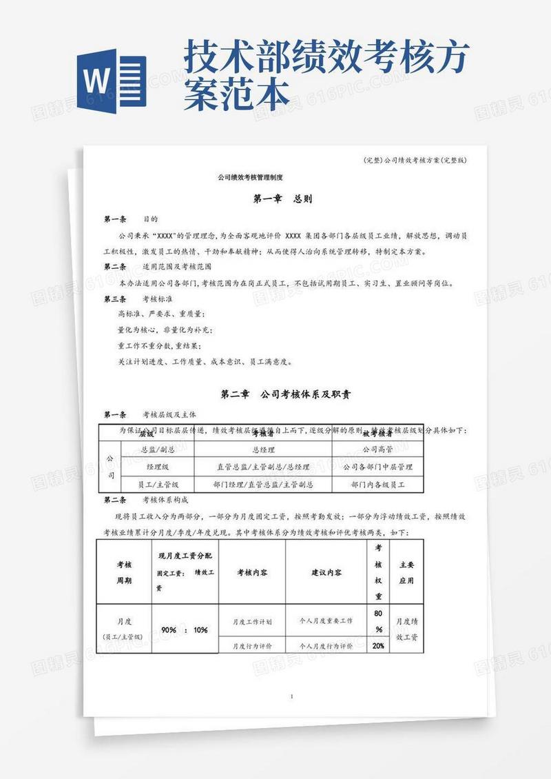 (完整)公司绩效考核方案(完整版)