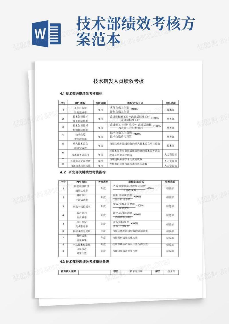 技术研发人员KPI绩效量化指标考核