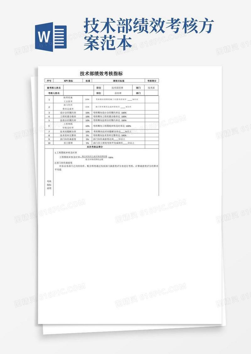 技术部绩效考核指标