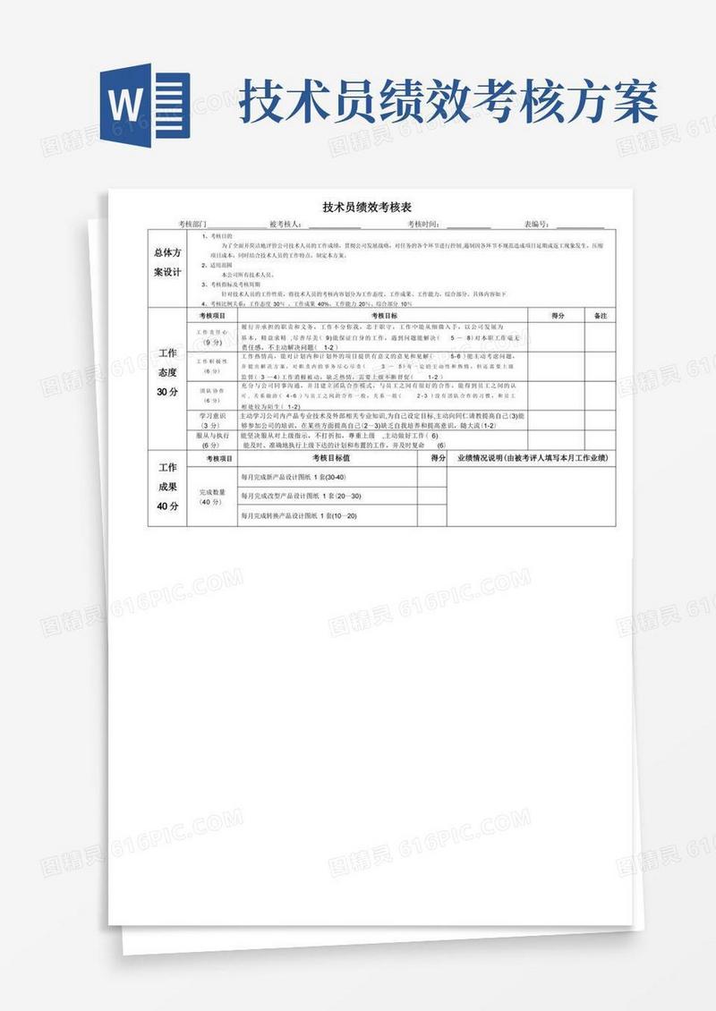 技术员绩效考核表