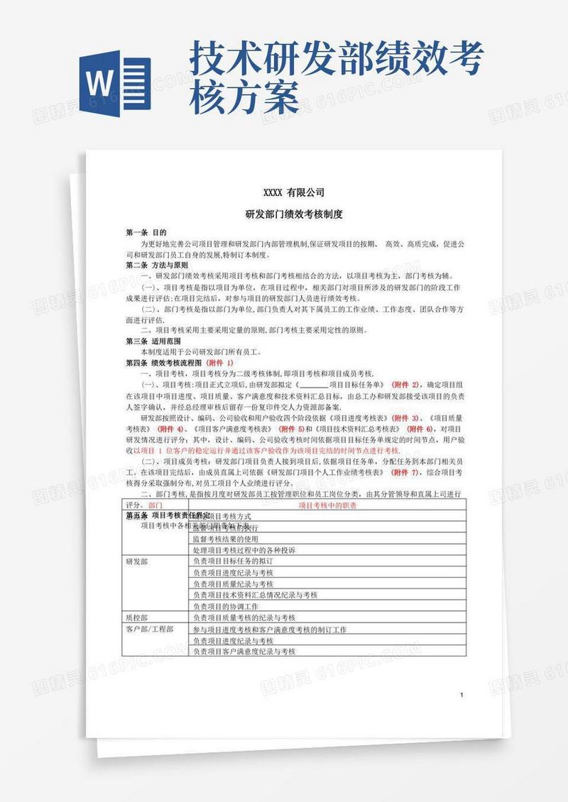研发部绩效考核制度